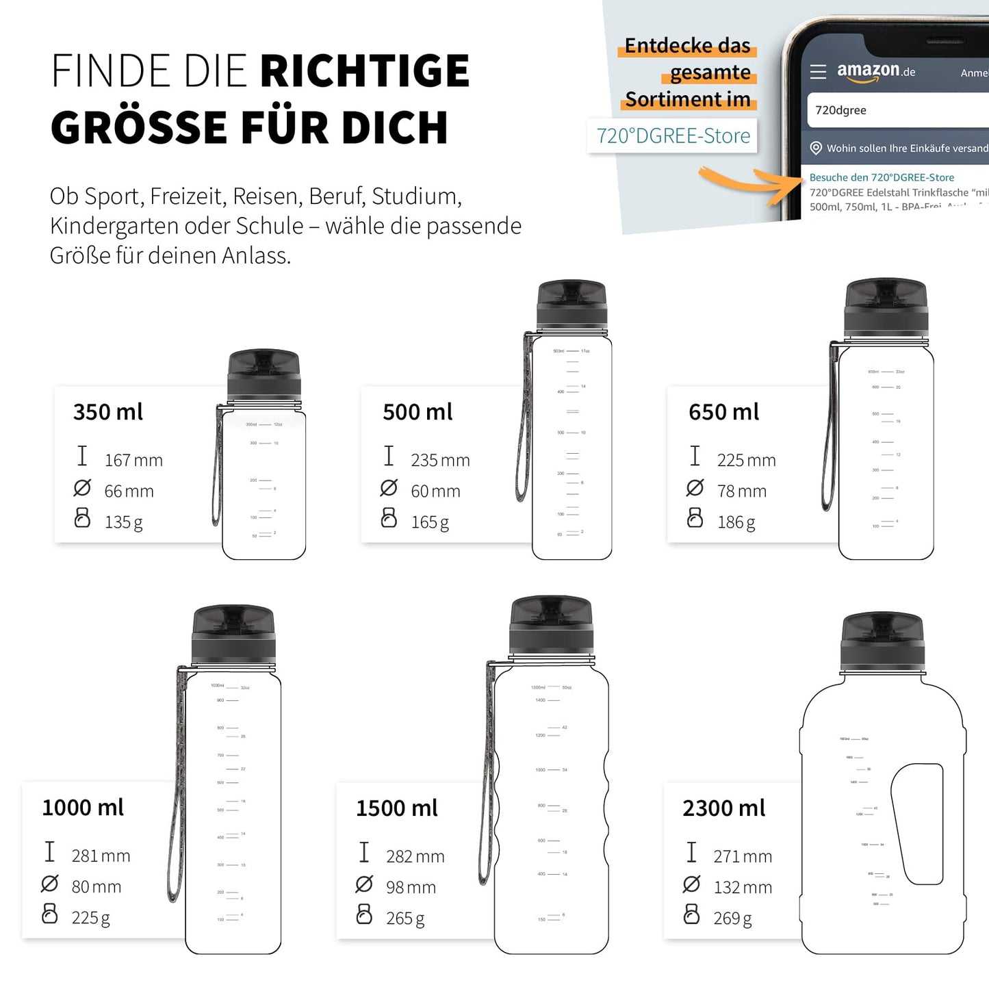 Sport Trinkflasche 1,5L mit Früchteeinsatz – BPA-frei & Stoßfest